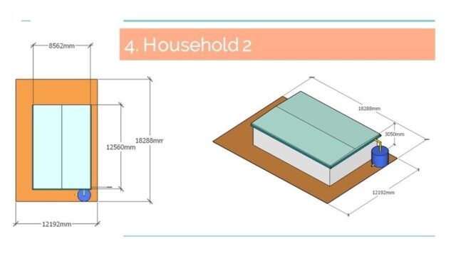 Phase 1 Rainwater Harvesting Interventions Thaketa Climate Adaptation Project 7