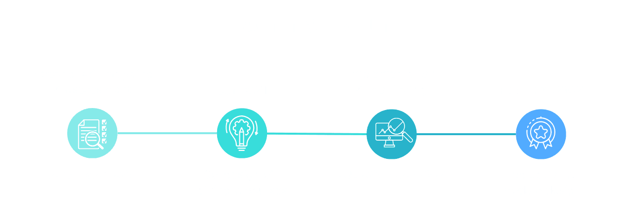 Welang River Basin Management Academy_Timeline_1