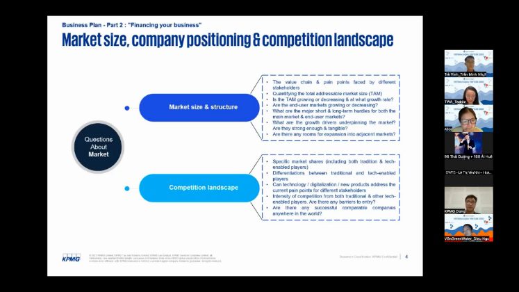 Financing Your Business - Asia Climate Lab