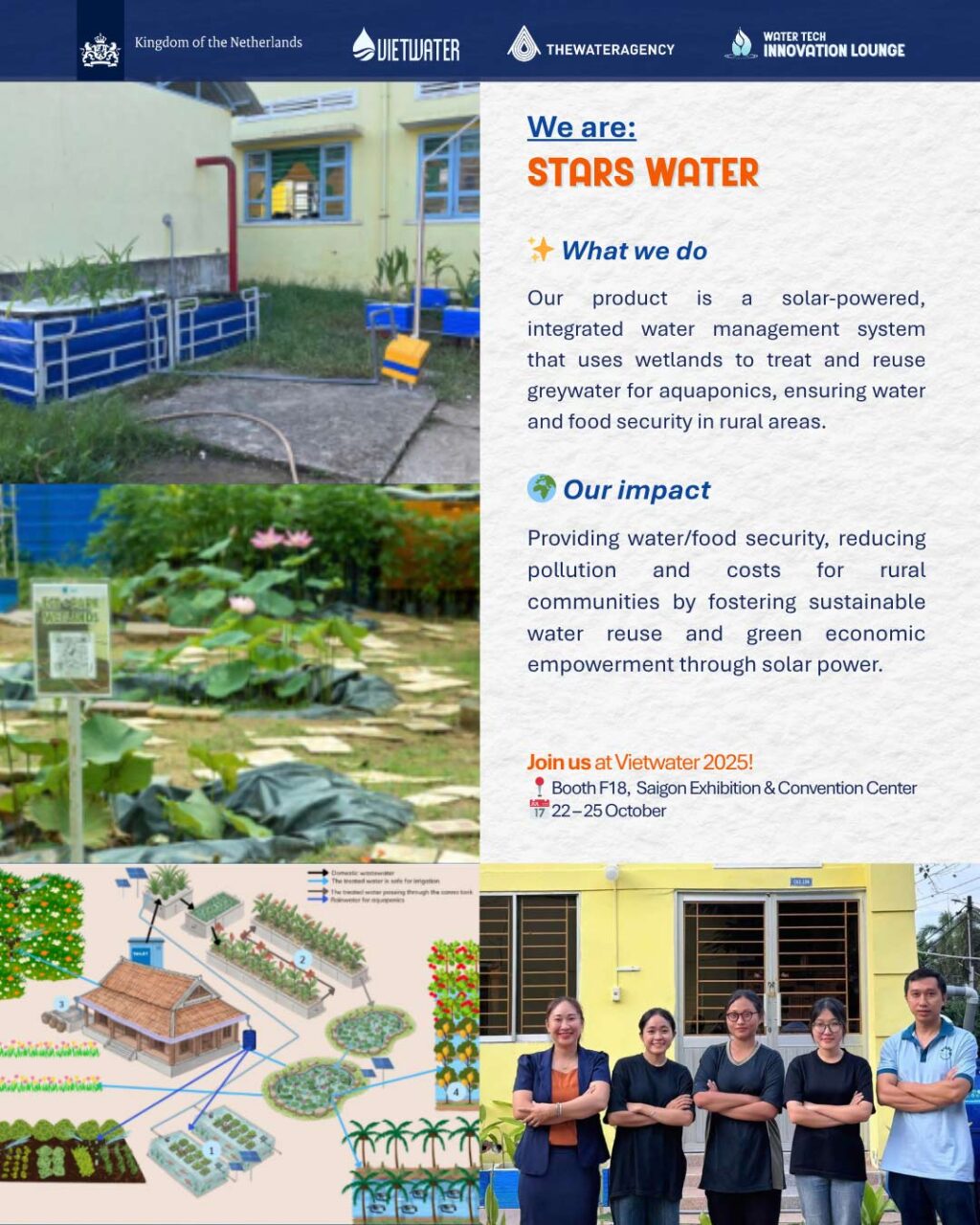 Water Tech Innovation Lounge – Vietwater 2025 - Team 5 poster