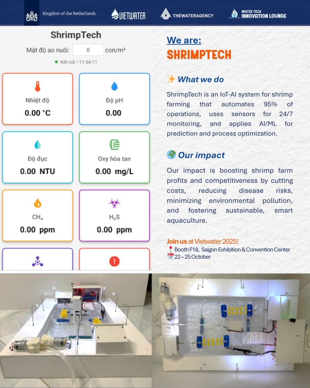 Water Tech Innovation Lounge – Vietwater 2025 - Team 6 poster